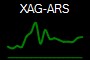XAG-ARS